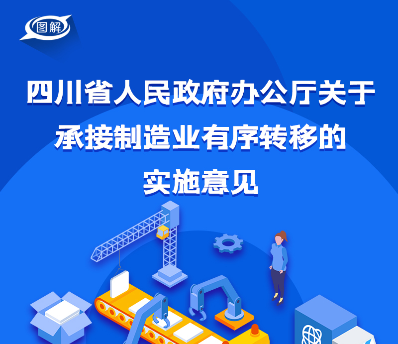 政策回顾：四川省人民政府2022年9月出台重要政策「相关图片」