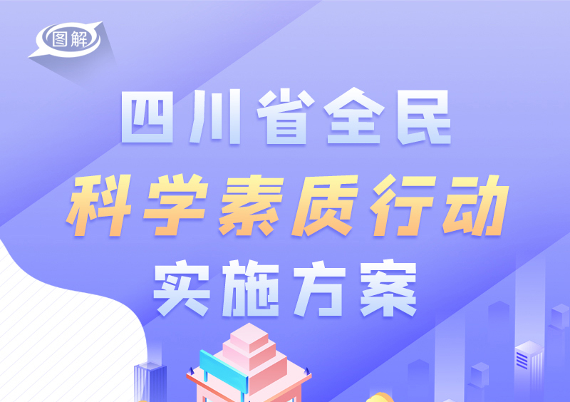 政策回顾：四川省人民政府2022年9月出台重要政策「相关图片」