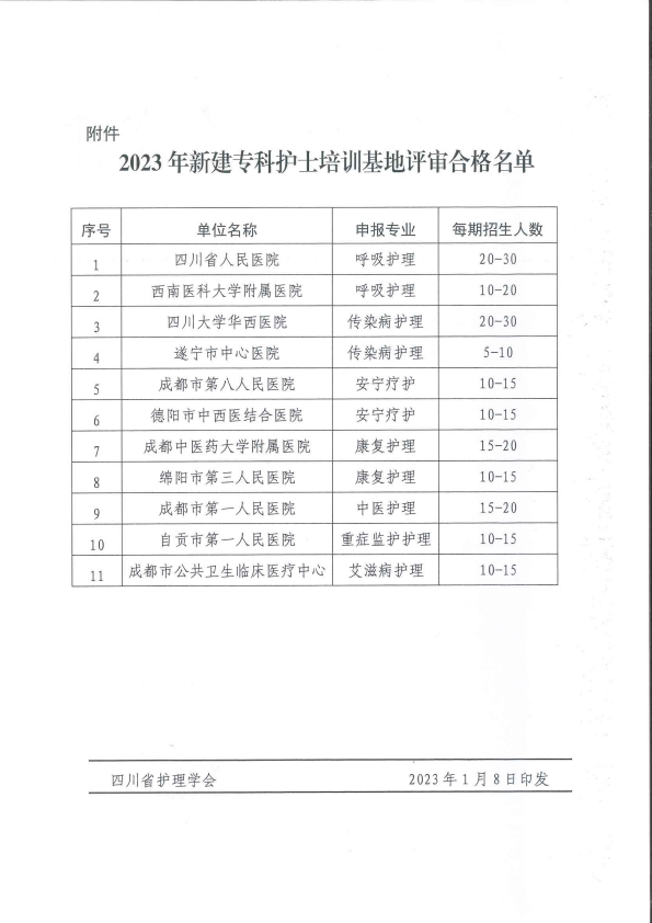 文件2.png 文件2.png